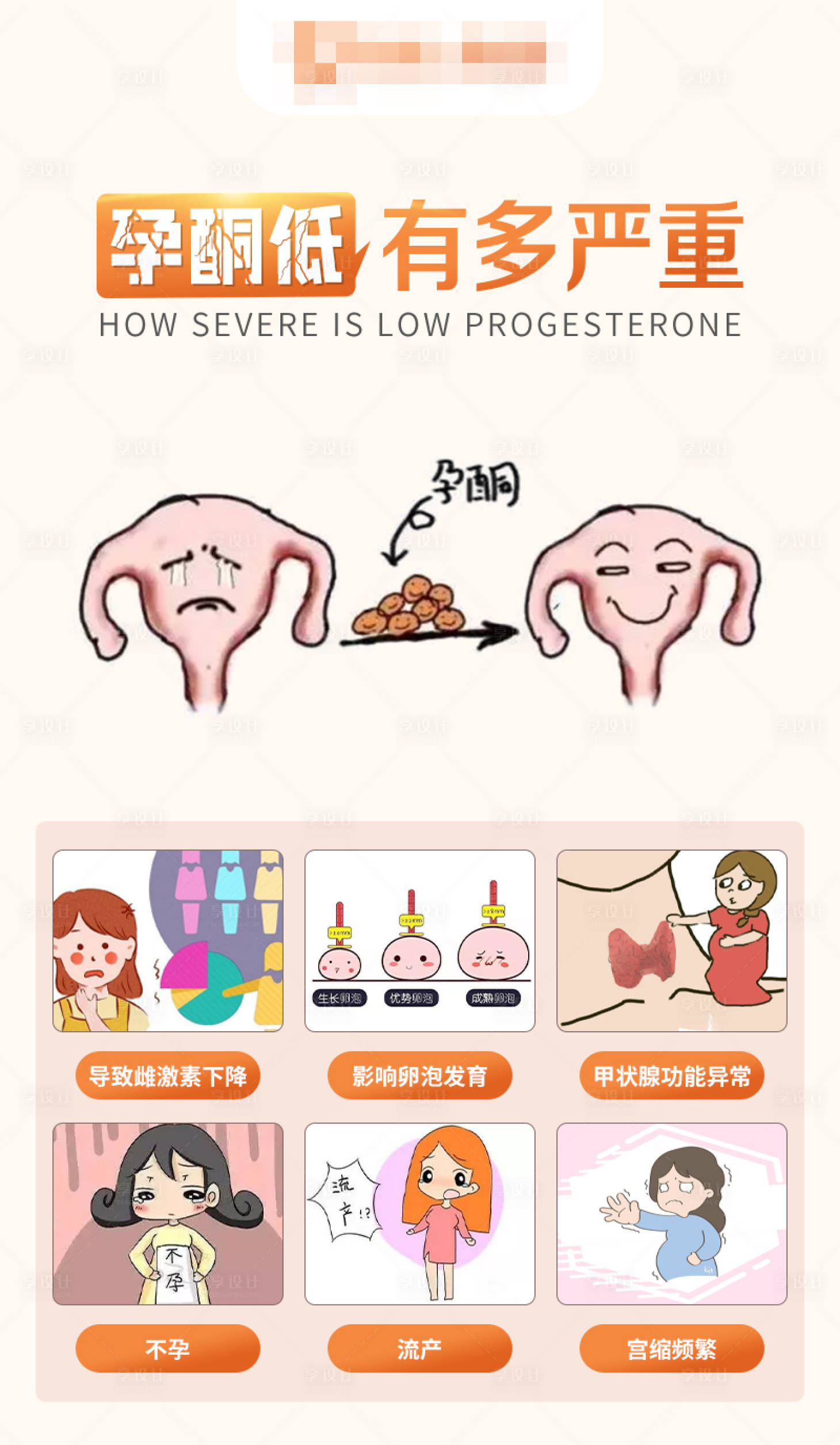 源文件下載【享設計】搜索編號：39680018316176477【孕酮低有多嚴重海報】