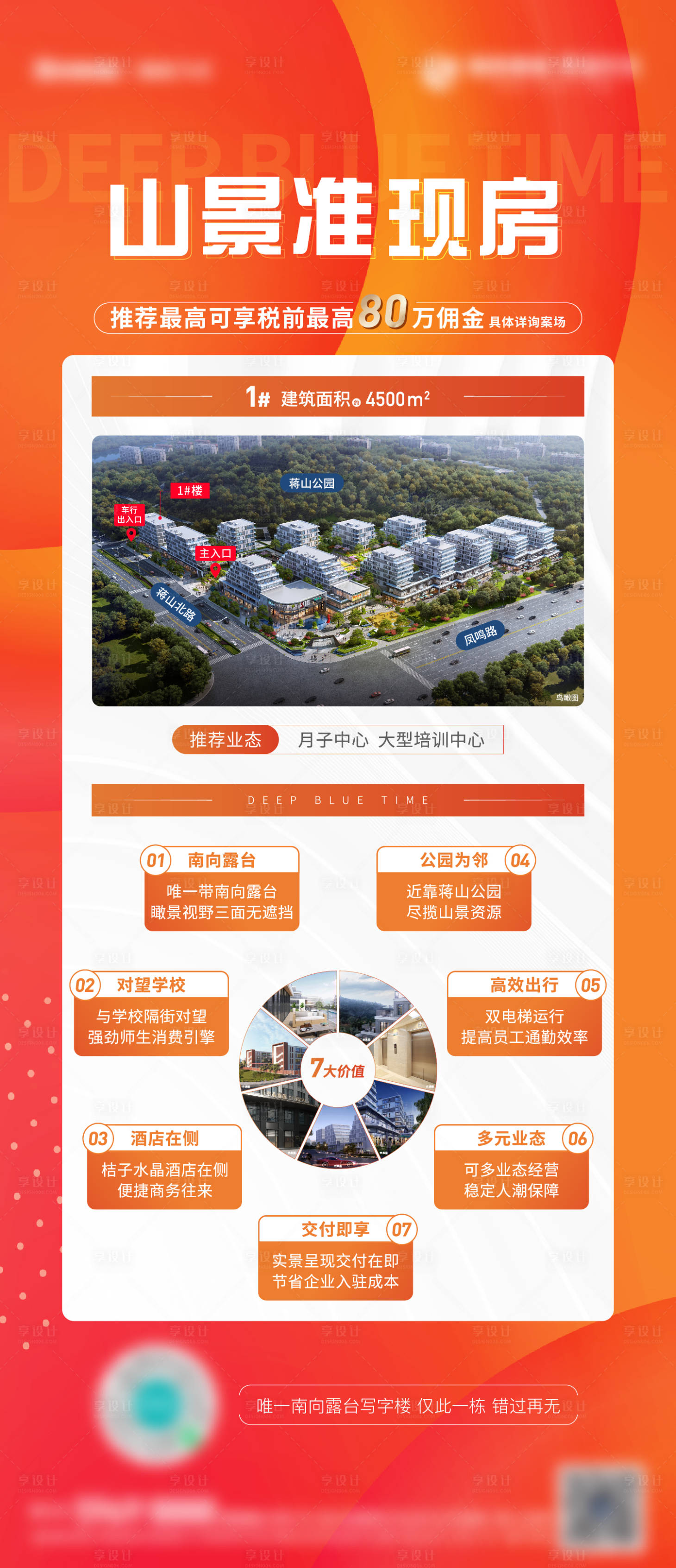 源文件下載【享設計】搜索編號：94980018377109804【地產七大理由價值點海報】