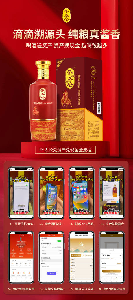 源文件下载【白酒展架】编号：91990019054559943