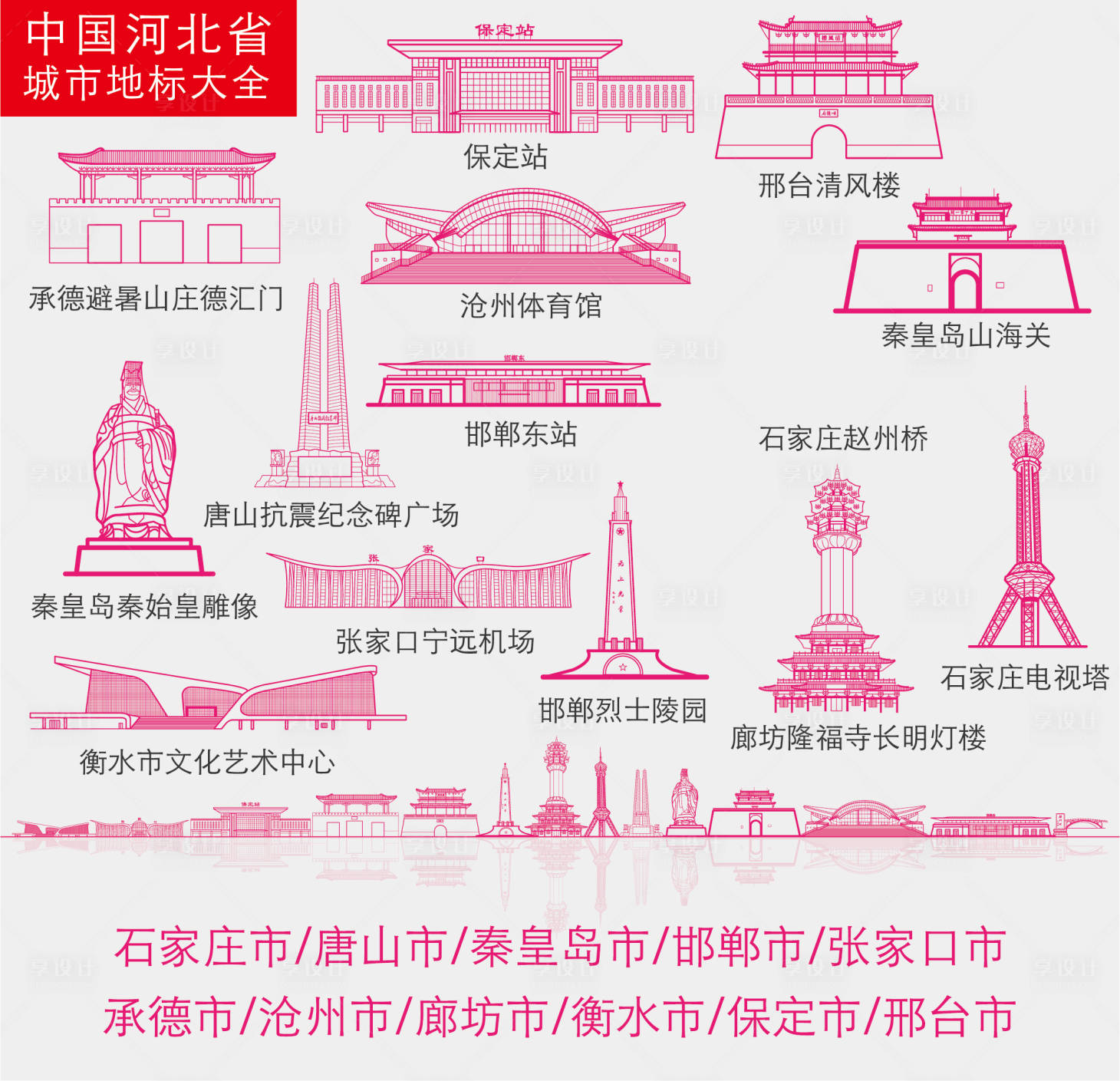 源文件下载【享设计】搜索编号：52410018910905498【河北地标建筑线稿（EPS用AI打开）】
