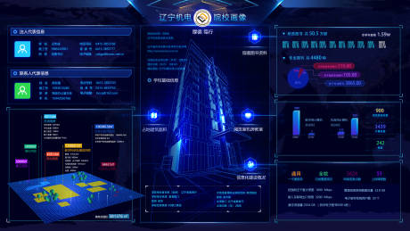 源文件下载【享设计】搜索编号：77790018464421407【UI数据界面学校产权校舍建筑面积  】