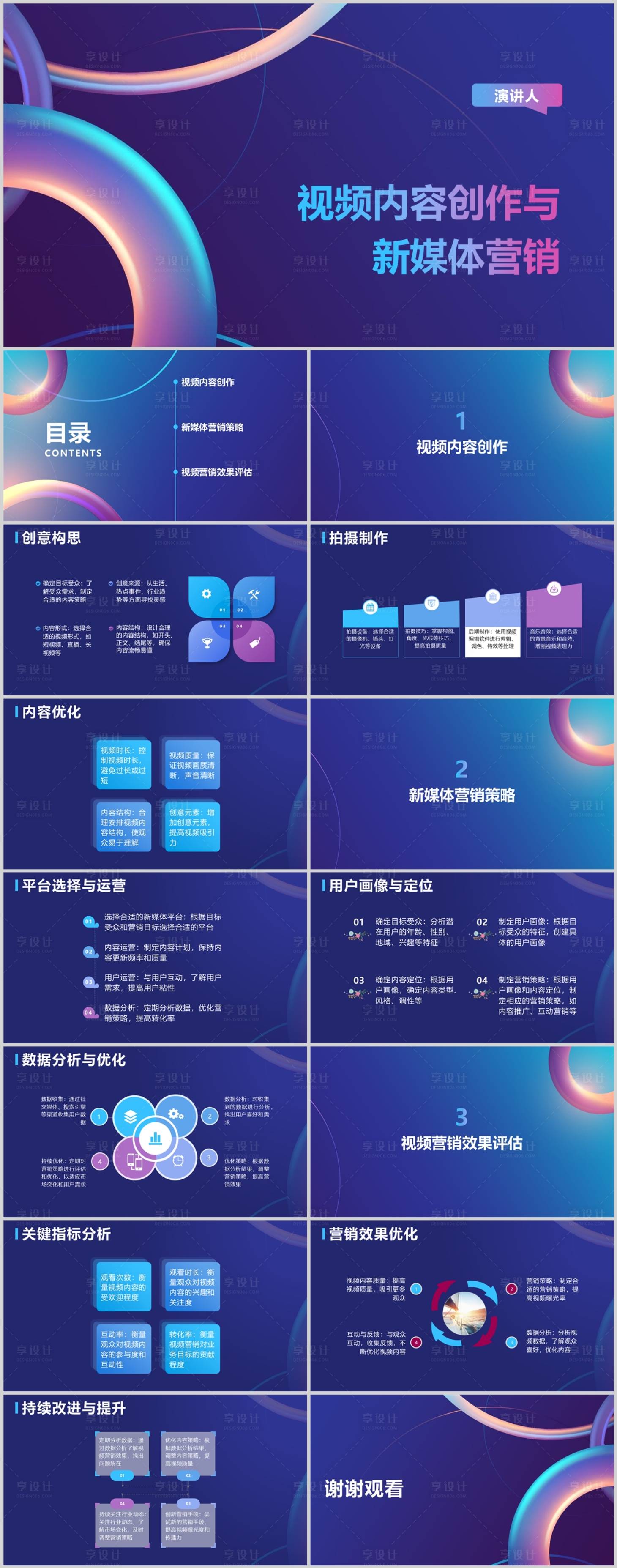源文件下载【享设计】搜索编号：92130018489653654【视频内容创作与新媒体营销PPT】