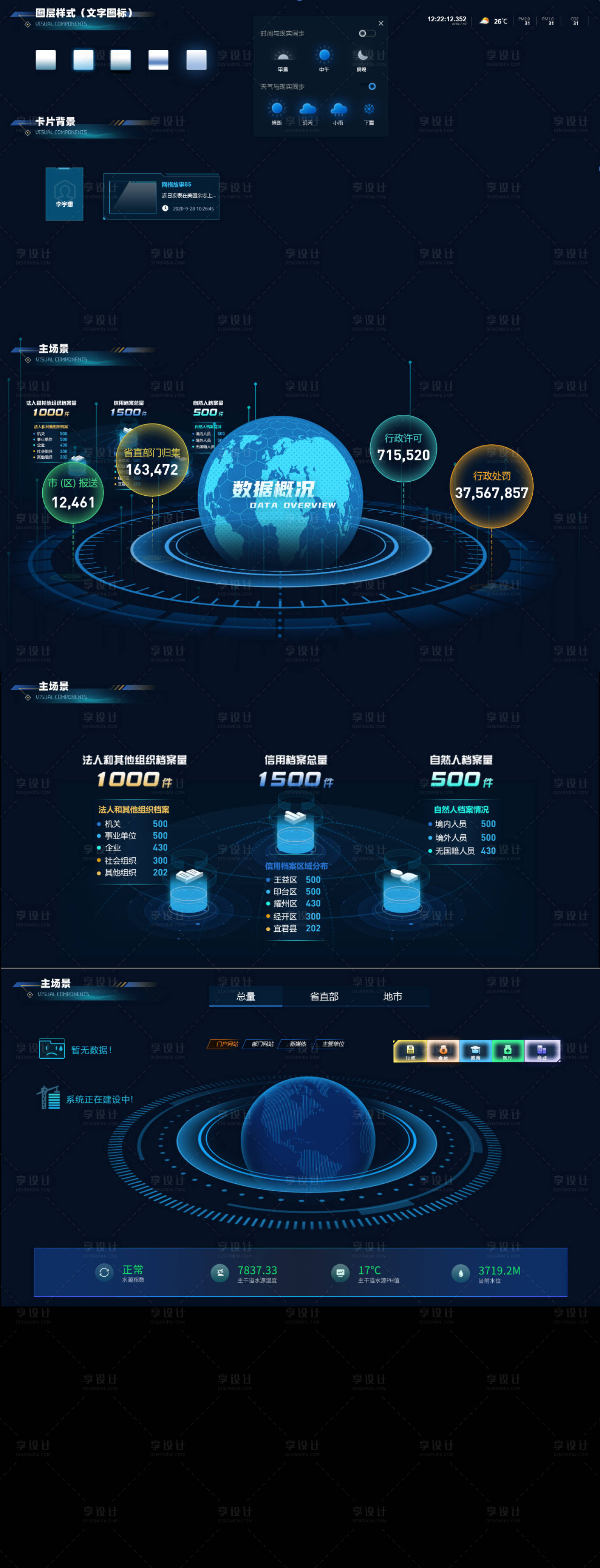 源文件下载【享设计】搜索编号：80680018942906155【科技感数据可视化UI】