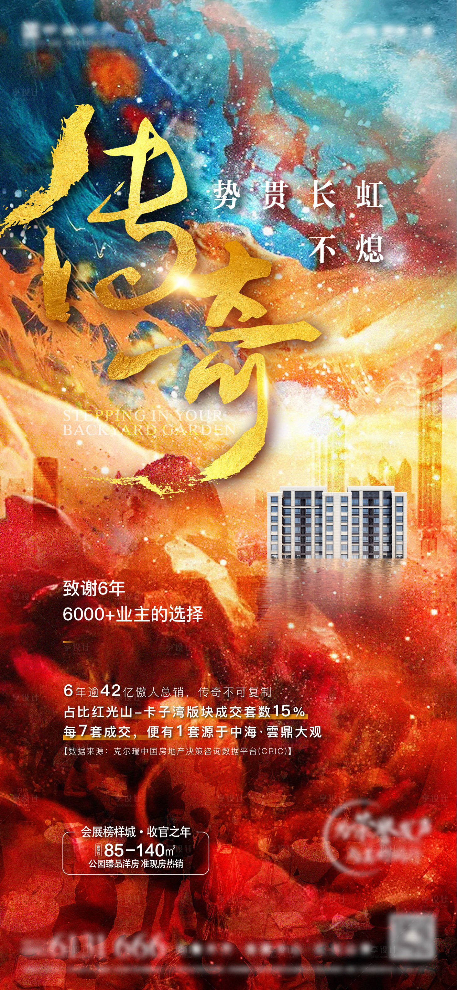 源文件下載【享設計】搜索編號：88840019000537442【地產(chǎn)海報】