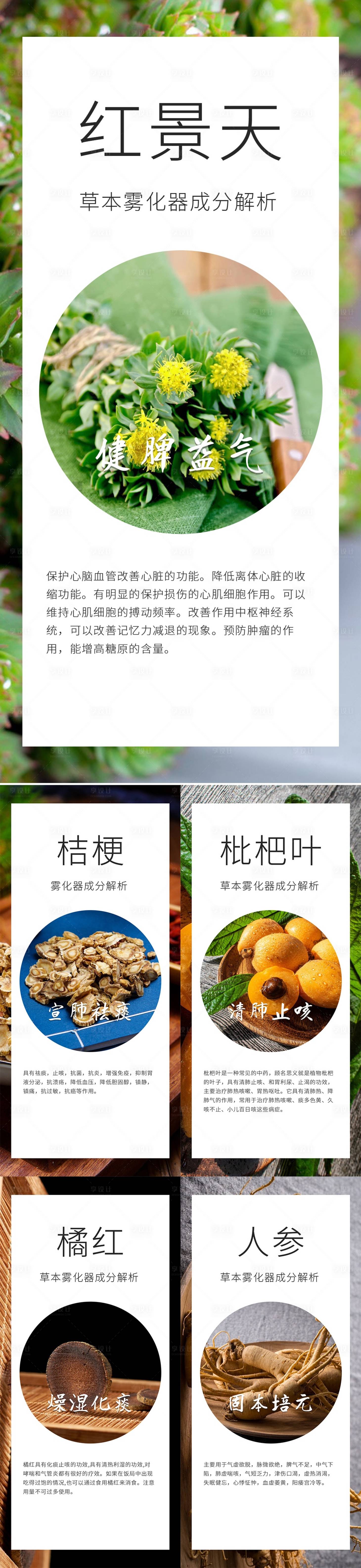 源文件下載【享設計】搜索編號：32370018511222865【中草藥霧化器成分介紹】