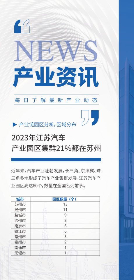 源文件下載【資訊新聞海報】編號：73010018910832312