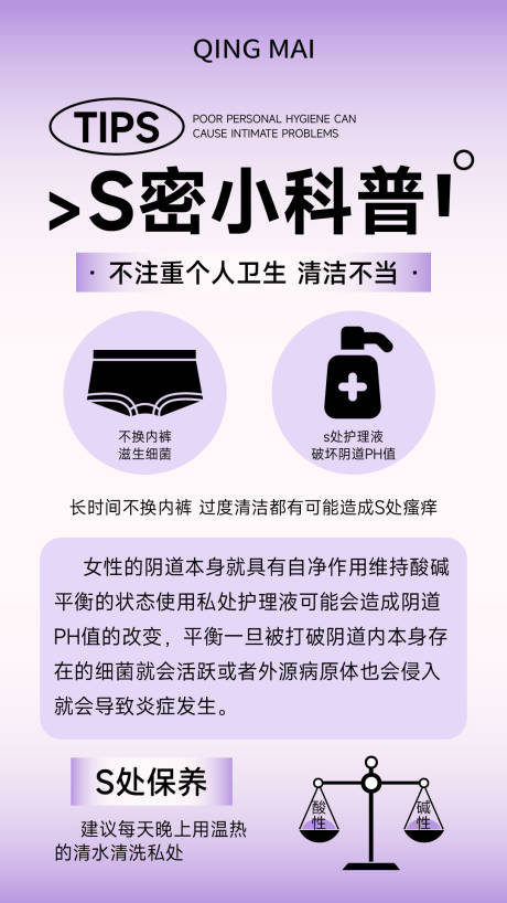 源文件下载【s密小科普海报】编号：20230829085241206