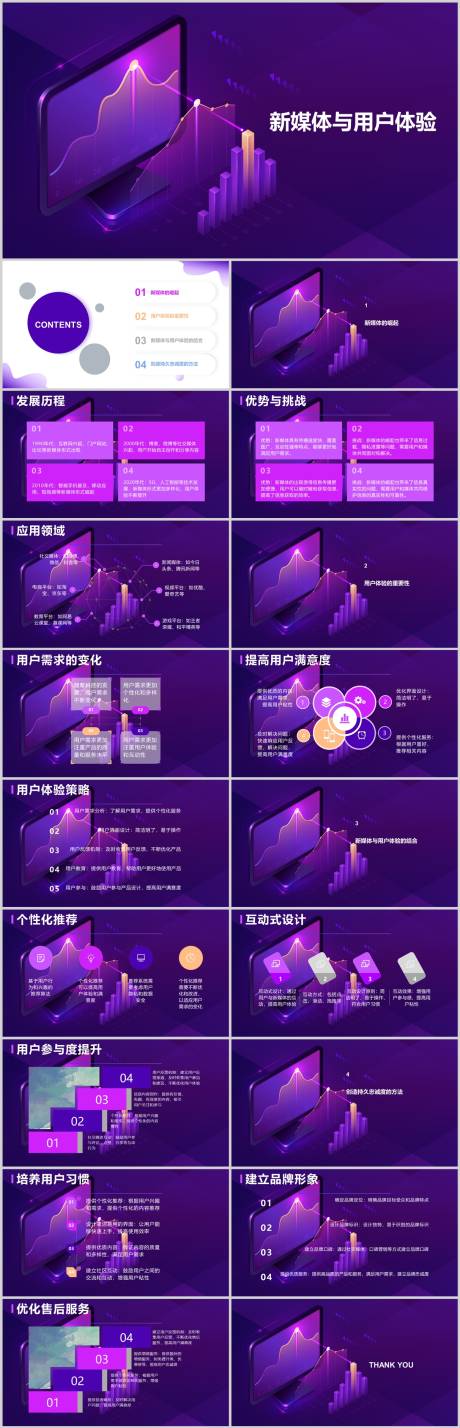源文件下载【新媒体与用户体验PPT】编号：77490018468496603