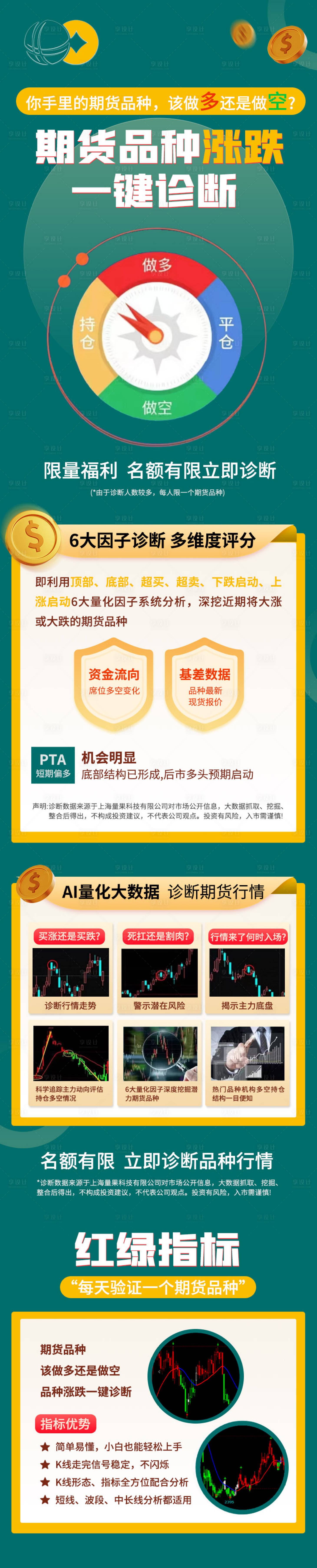 源文件下载【金融期货财经长图海报】编号：96160018657825831