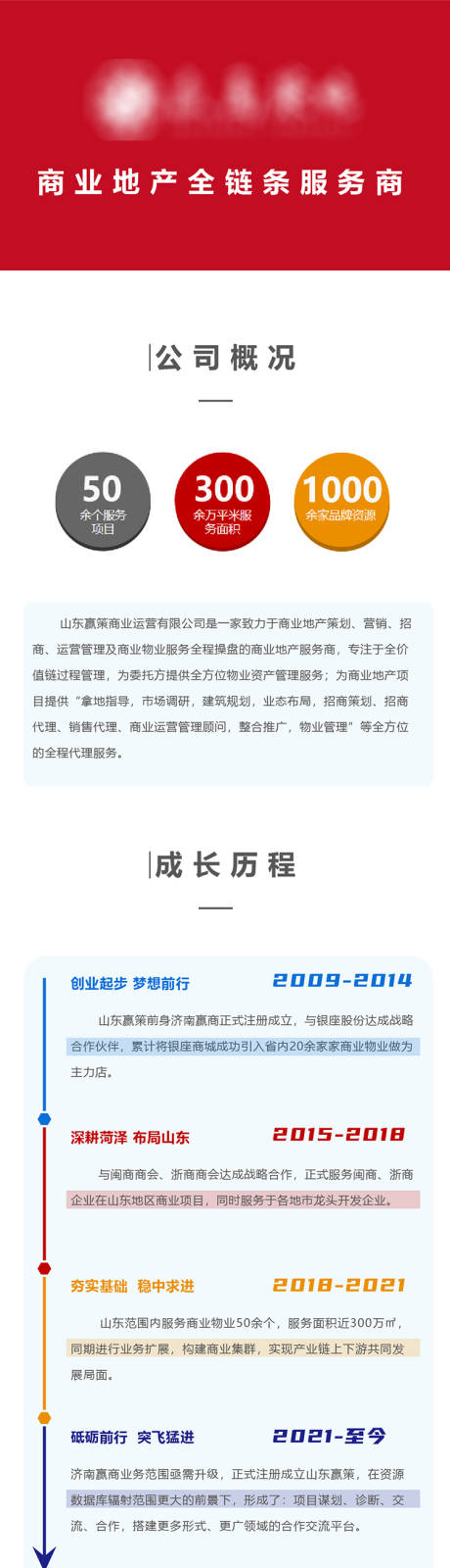 源文件下载【企业电子名片】编号：20230730085743334