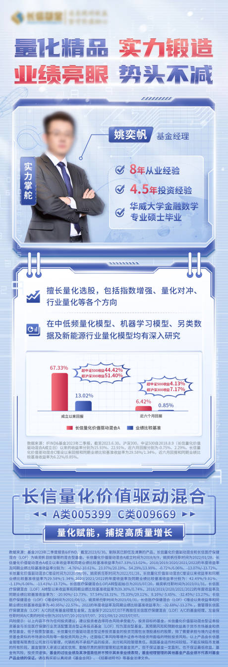 源文件下載【享設計】搜索編號：60550018515766523【金融基金人物長圖海報】