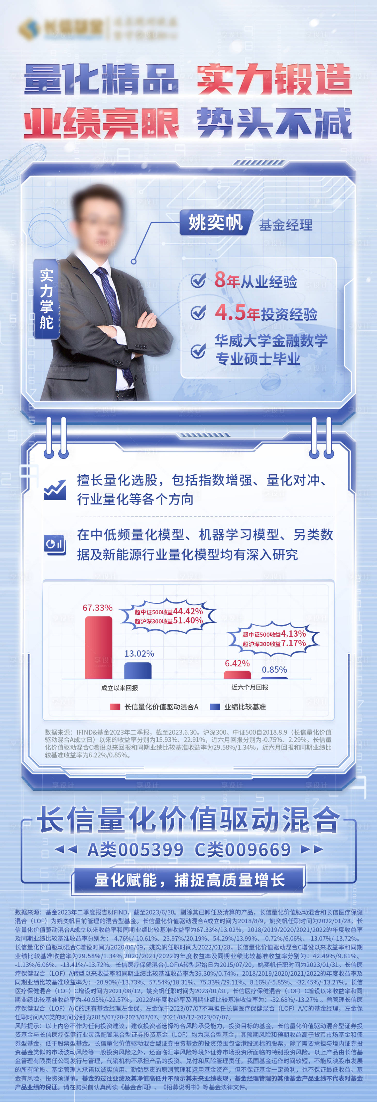 源文件下载【享设计】搜索编号：60550018515766523【金融基金人物长图海报】