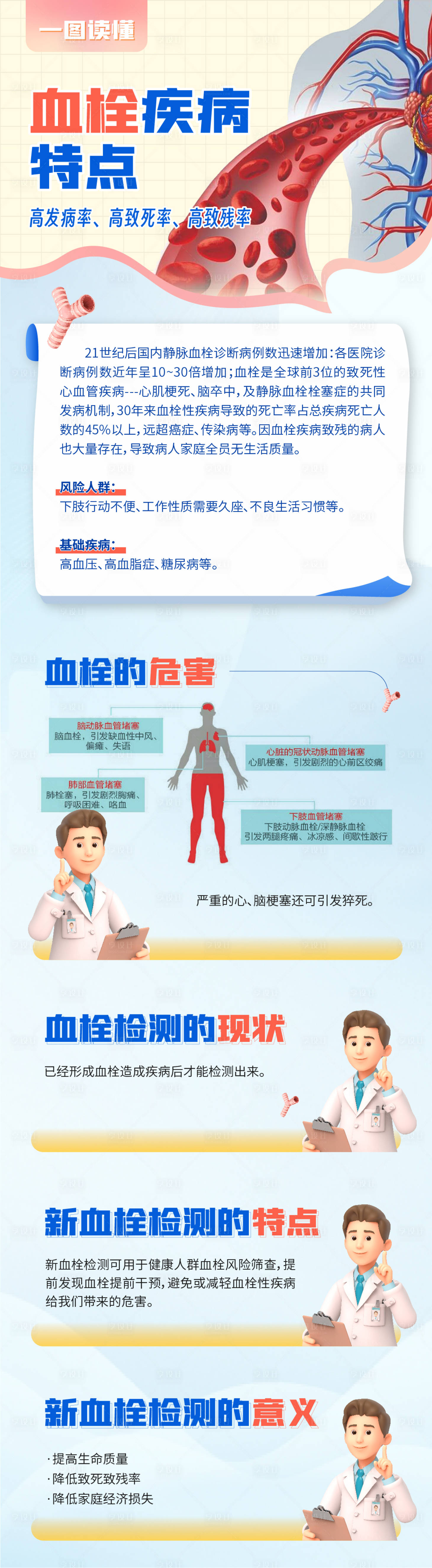 源文件下载【血栓疾病长图】编号：50200018735943740