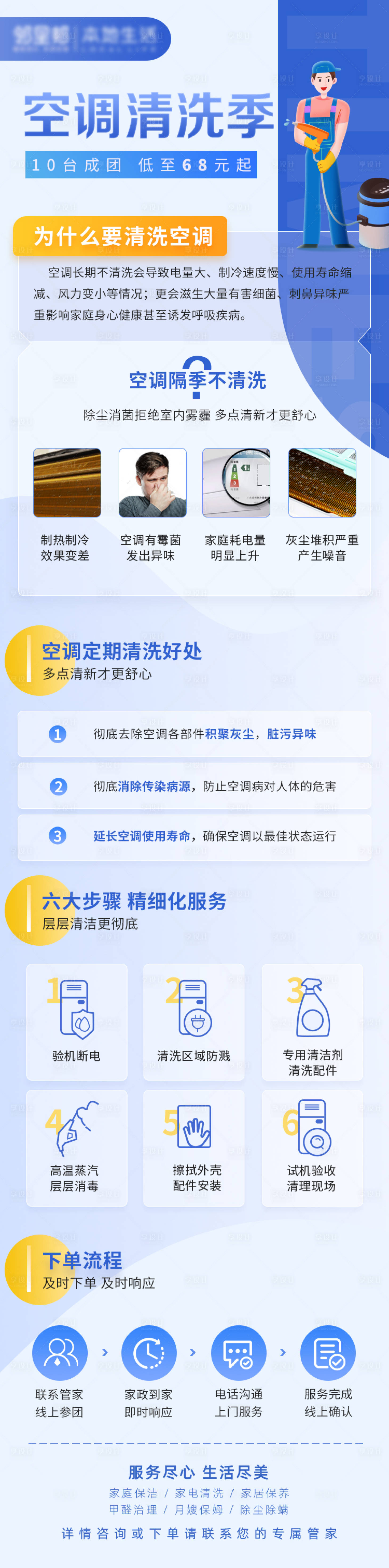 源文件下載【享設計】搜索編號：57770018811996082【空調清洗科普長圖】