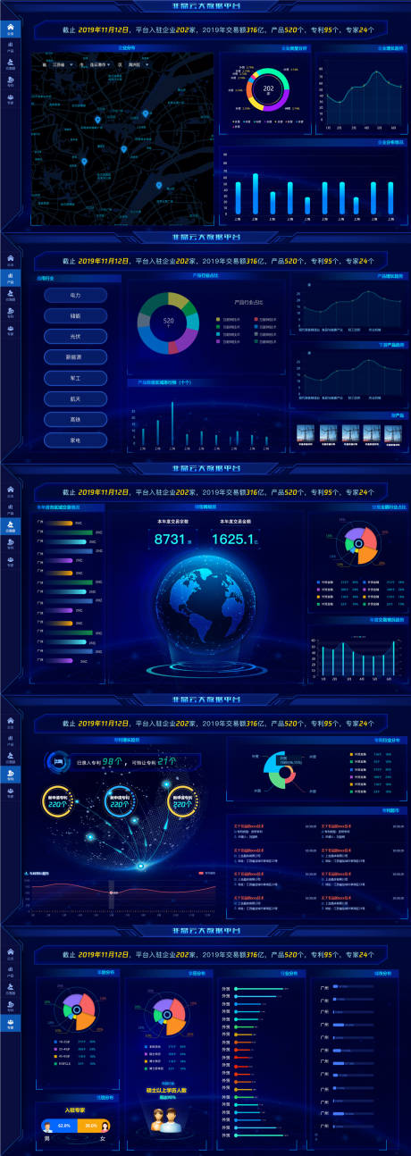 源文件下載【享設計】搜索編號：31280018951719918【非昂云大數據平臺界面設計】