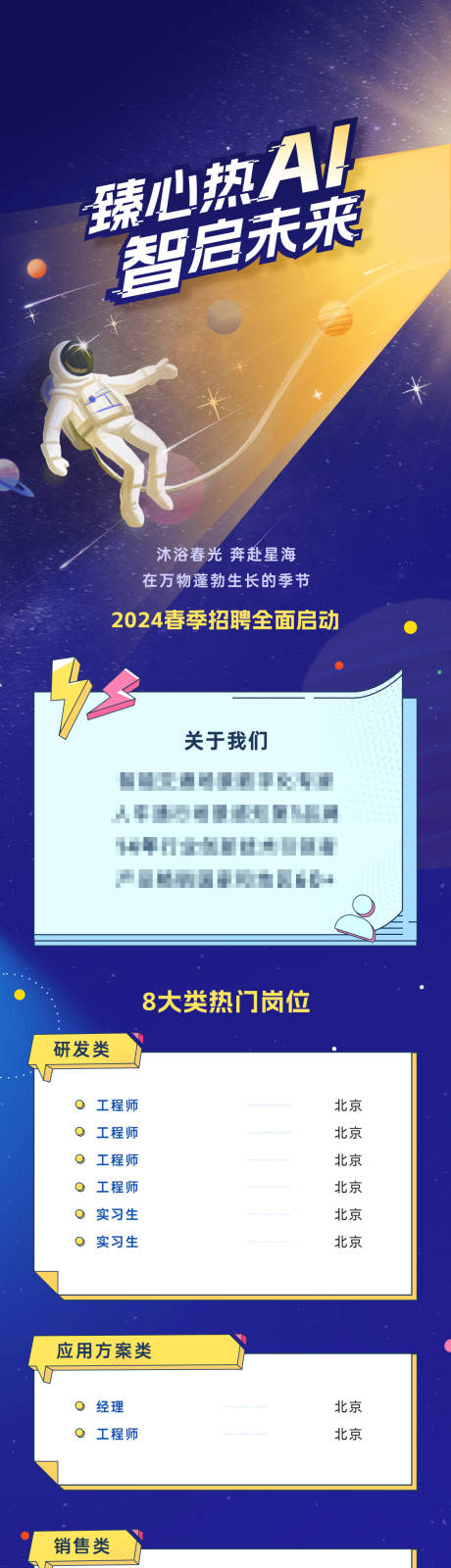 源文件下载【招聘长图】编号：19560018500818494