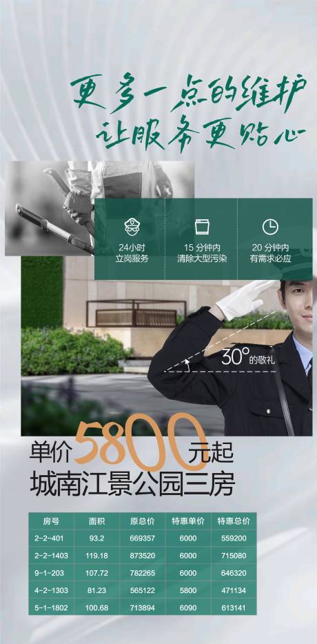 源文件下载【享设计】搜索编号：78010018672853866【物业服务价值点海报】