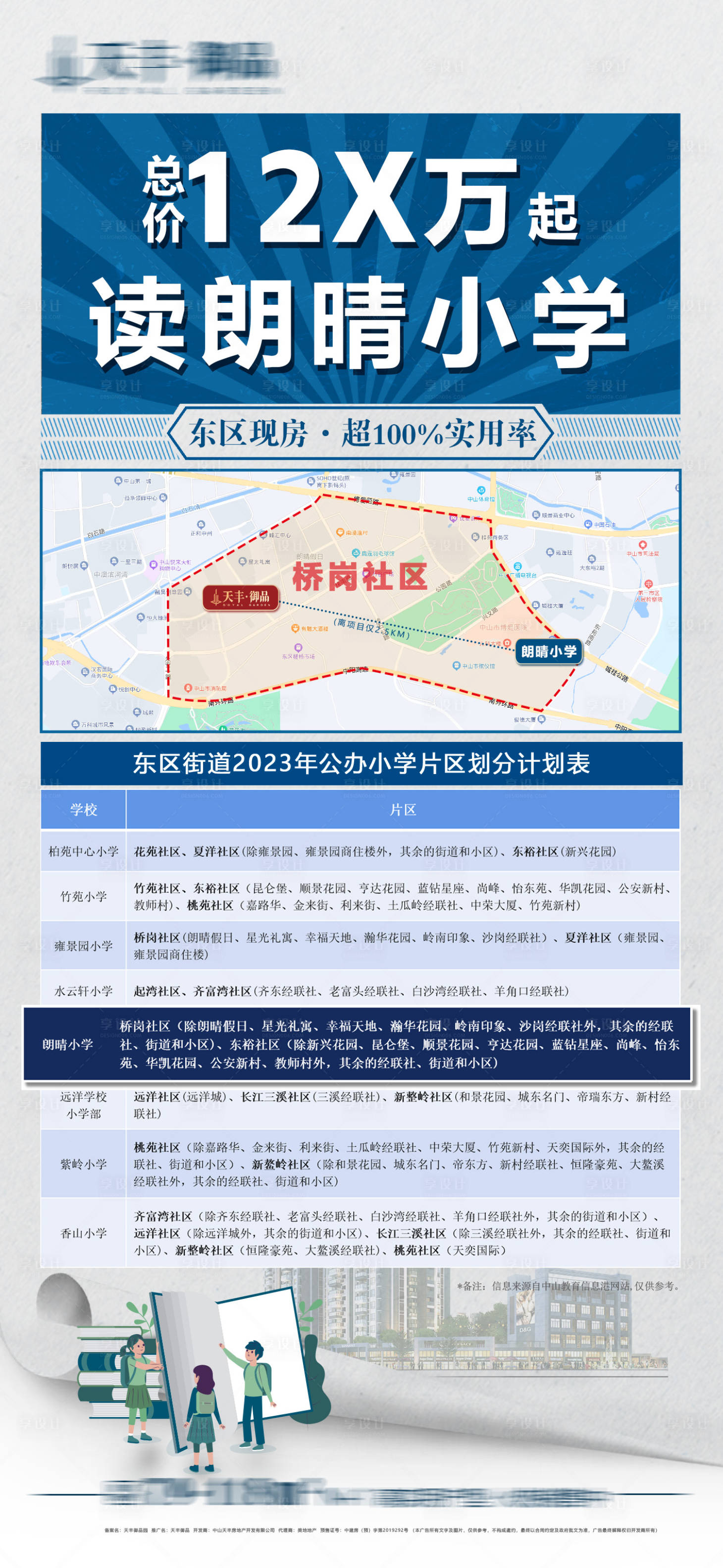 源文件下载【房地产海报】编号：66650018912612766