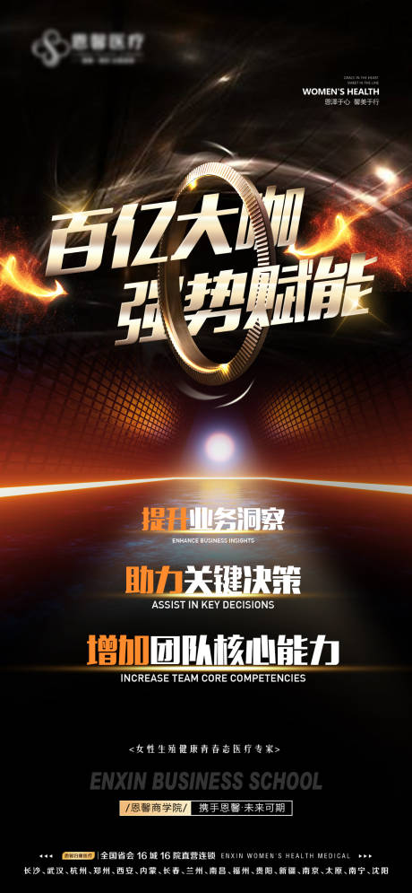 源文件下载【百亿大咖强势赋能海报】编号：60490018941706502