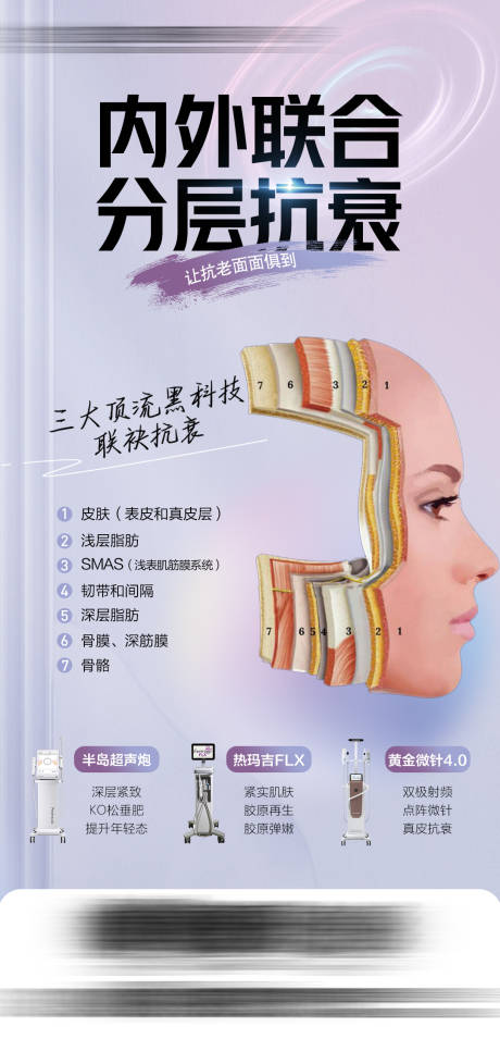 源文件下载【分层抗衰海报】编号：59330018834446793