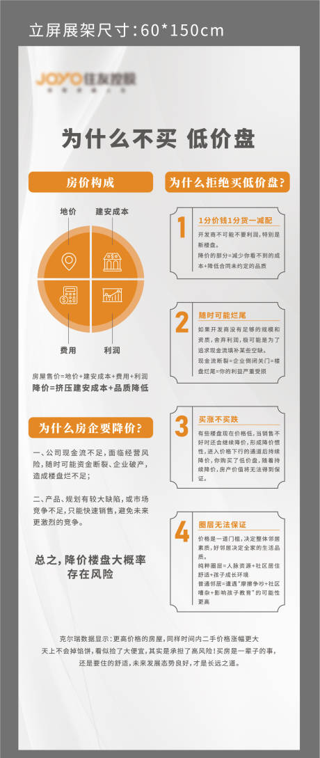 源文件下載【地產價值點展架易拉寶】編號：47720018930709106