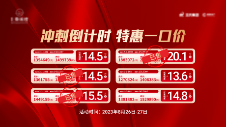 源文件下载【地产钜惠一口价海报展板】编号：58340018970102607