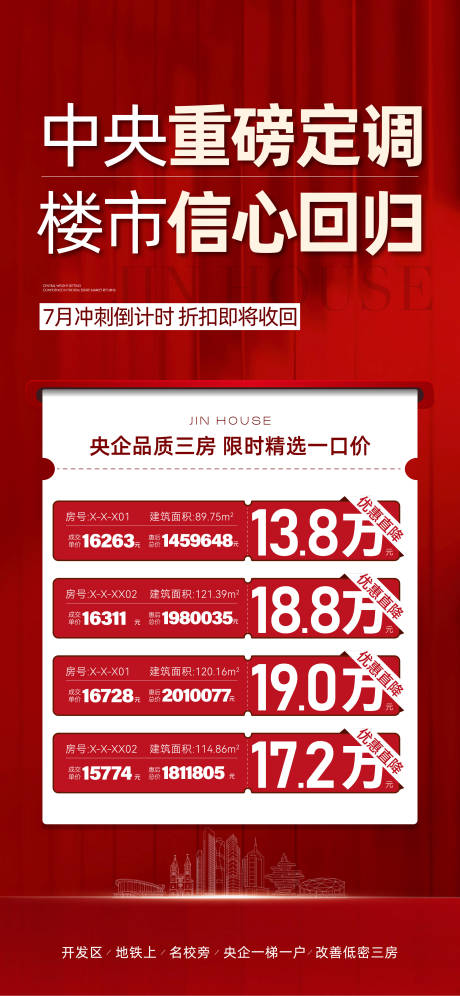 源文件下载【特价房海报】编号：17080018618003684