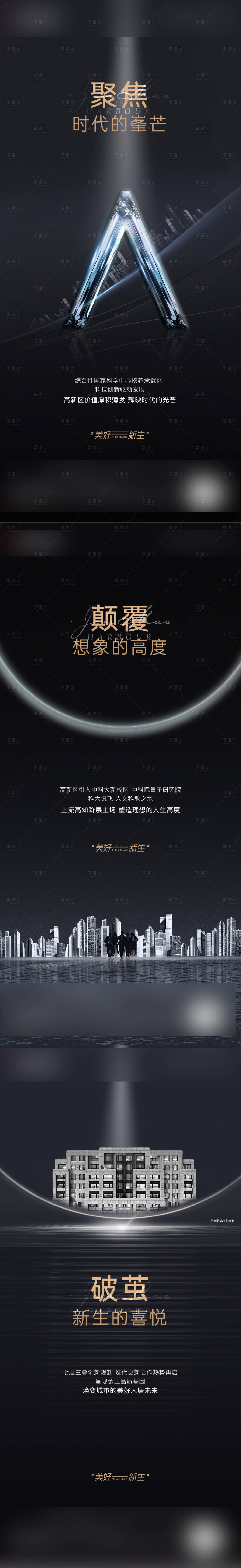 源文件下載【享設(shè)計(jì)】搜索編號(hào)：36260018891573351【房地產(chǎn)品牌區(qū)位地段海報(bào)】