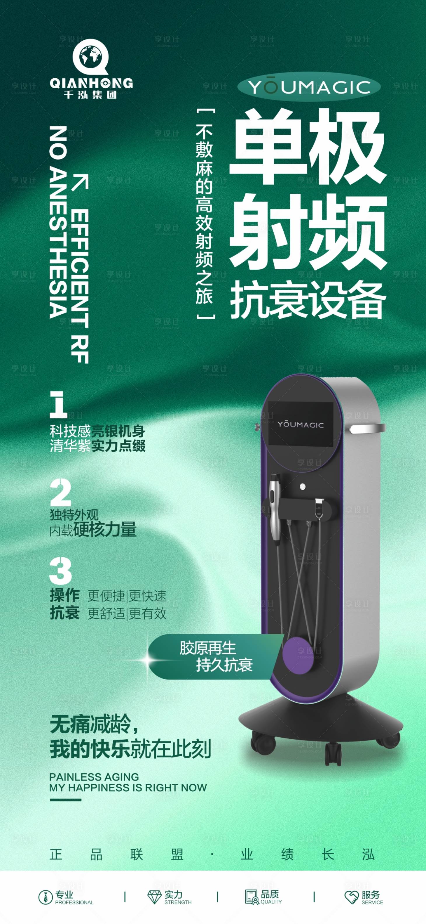 源文件下载【享设计】搜索编号：22640018518192664【医美仪器海报】