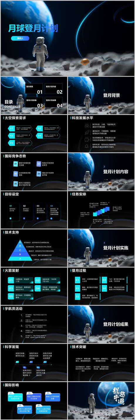 源文件下载【月球登月计划PPT】编号：88040018738506259