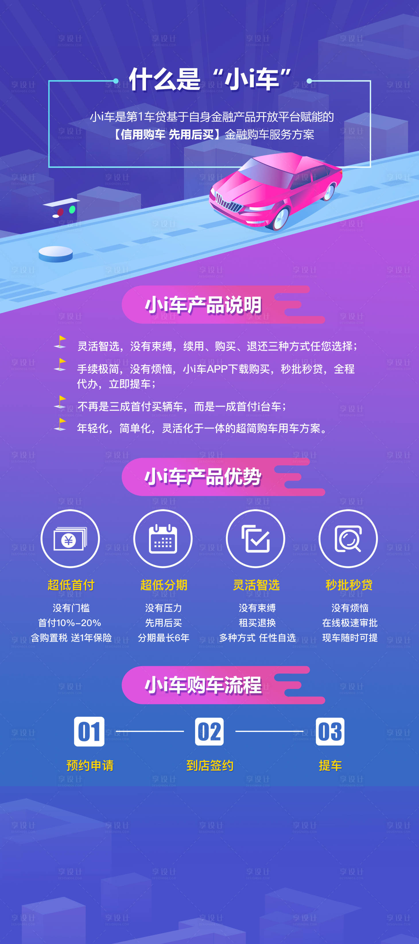 源文件下载【享设计】搜索编号：77570019015921461【汽车购车海报】
