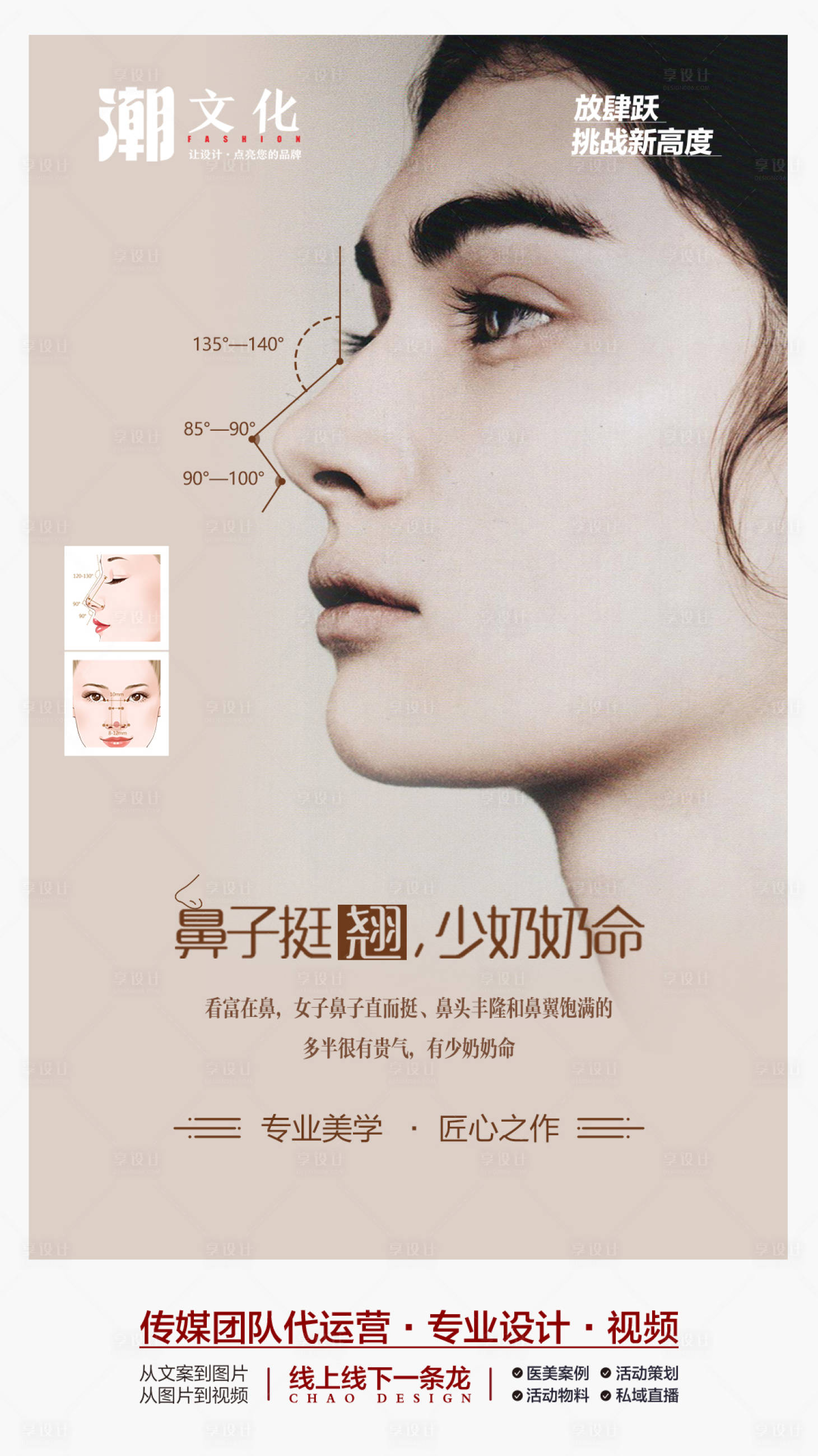 源文件下载【医美整形鼻子海报】编号：96360018731747949