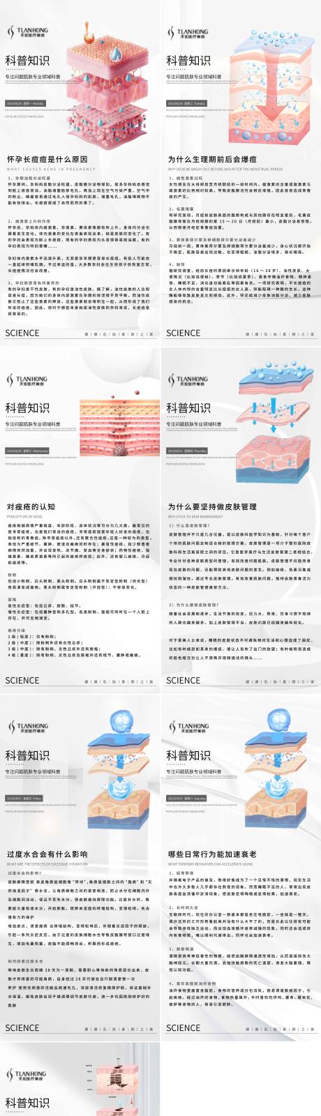 源文件下载【医美科普知识系列海报】编号：36360018955839399