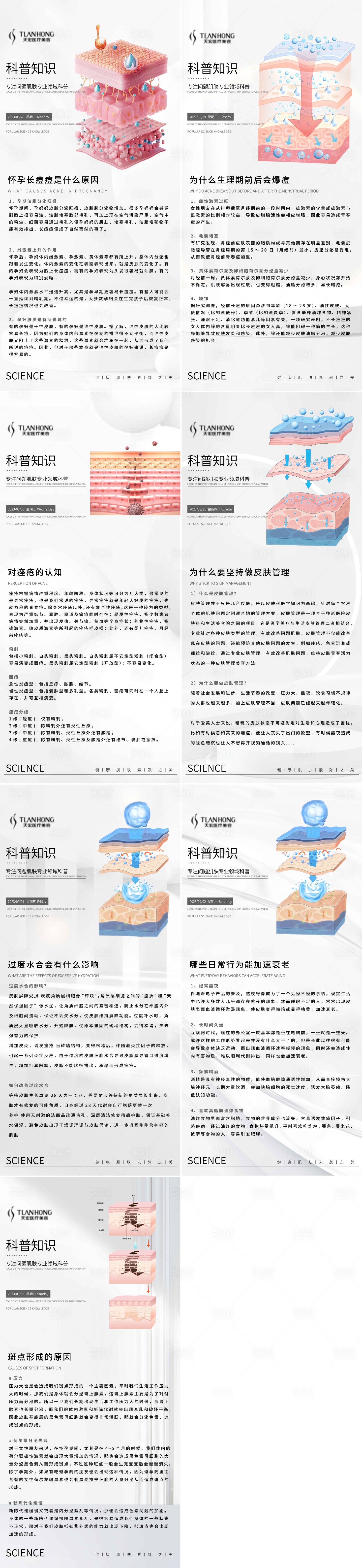 源文件下載【醫美科普知識系列海報】編號：36360018955839399