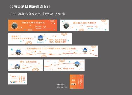 源文件下载【房地产看房通道设计围挡设计】编号：33470018465004435