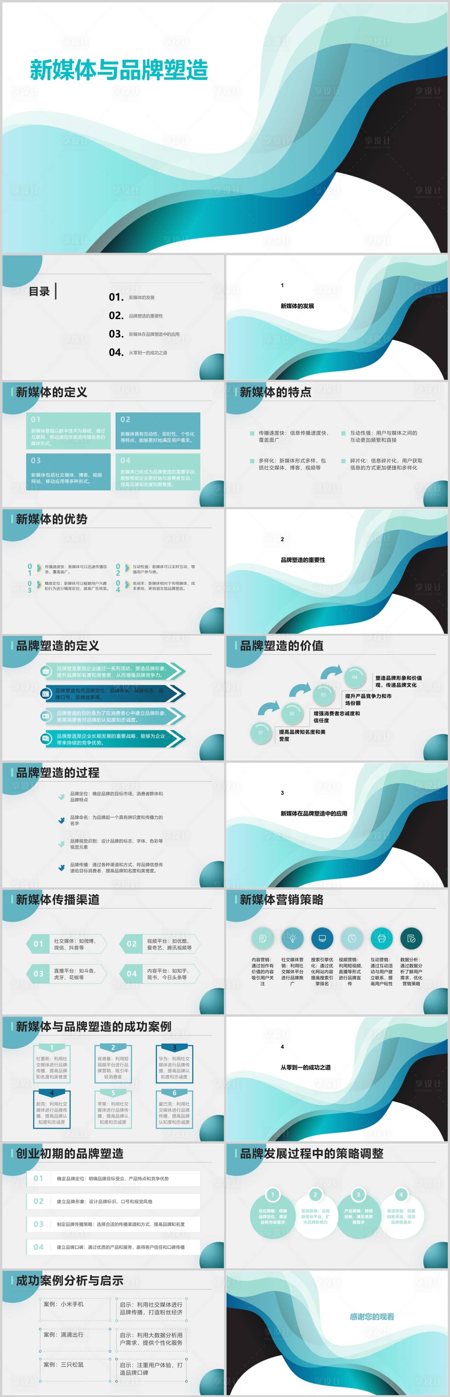 源文件下载【新媒体与品牌塑造PPT】编号：20230802144140108