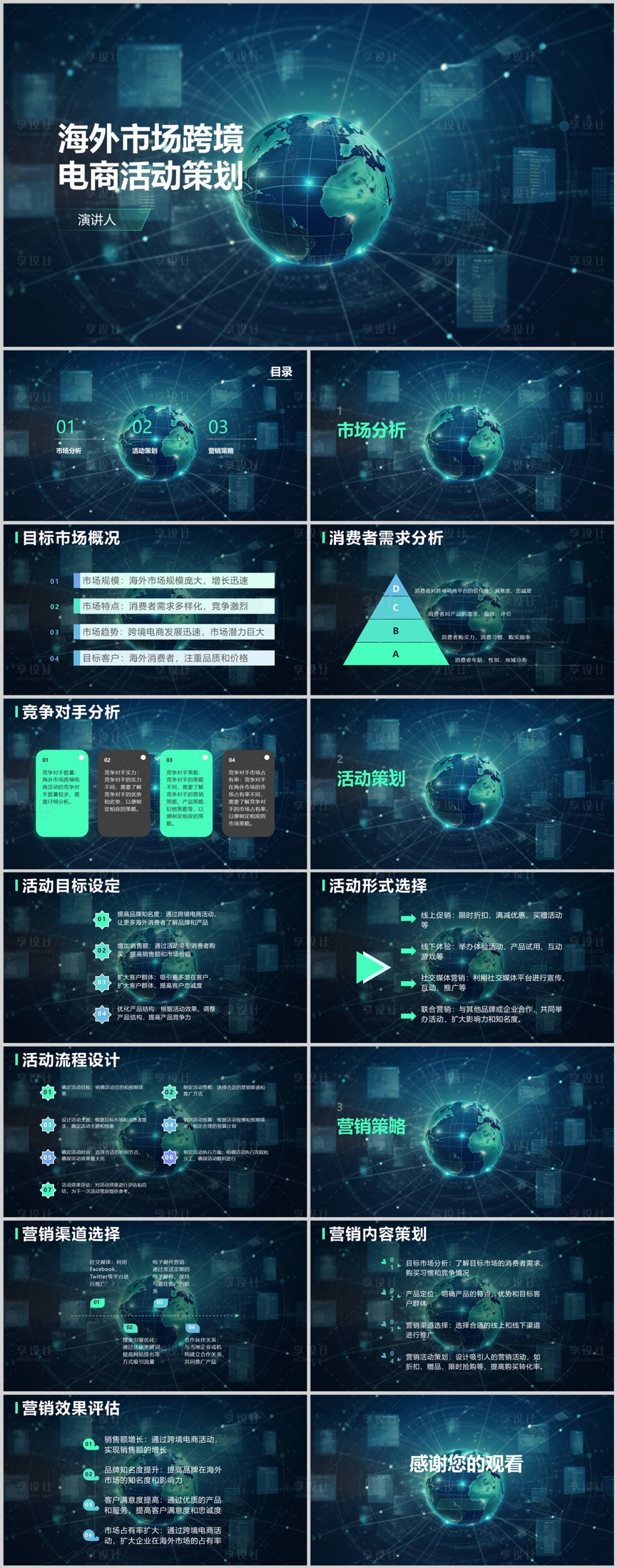 源文件下载【海外市场跨境电商活动策划PPT】编号：12970018541205983