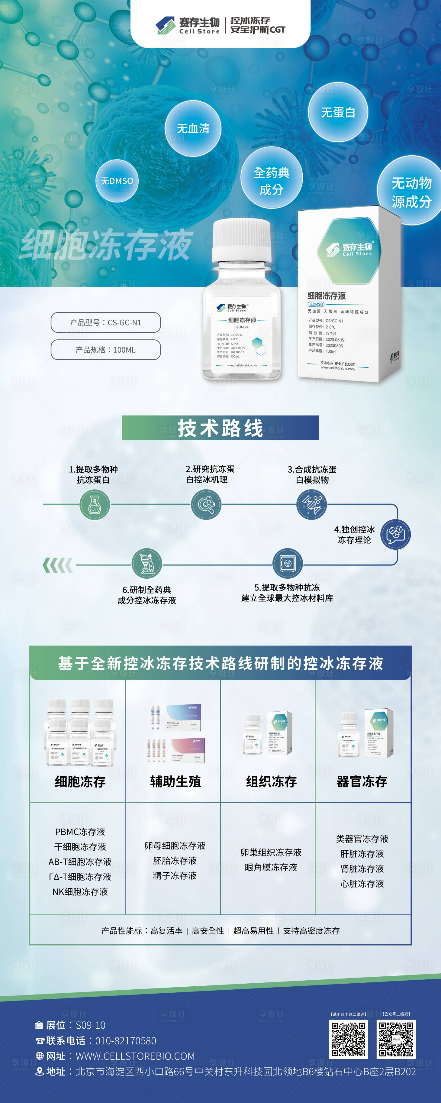 源文件下载【享设计】搜索编号：17250018836875963【生物医疗易拉宝】