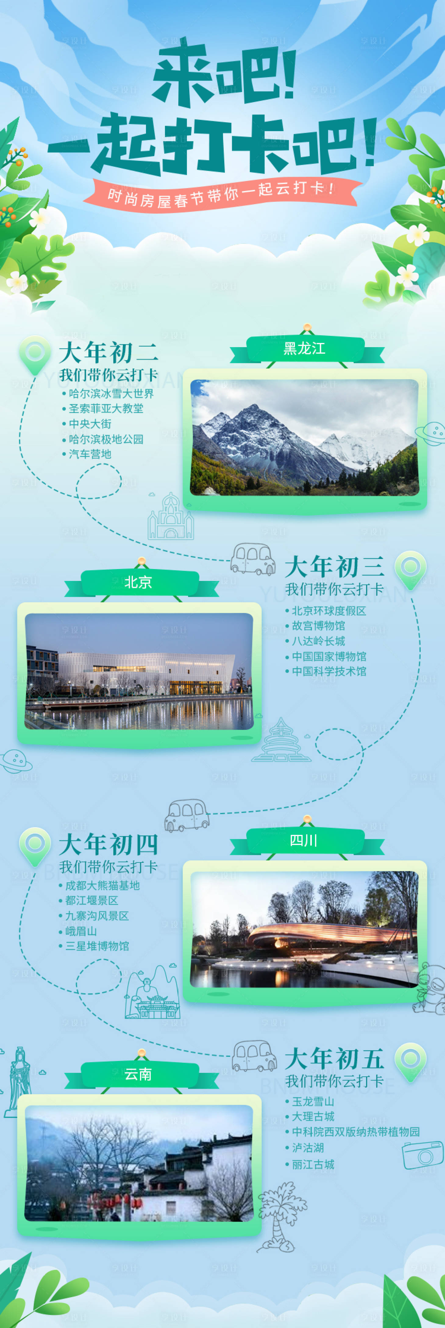 源文件下载【享设计】搜索编号：32540018577837726【文旅攻略路线图海报】