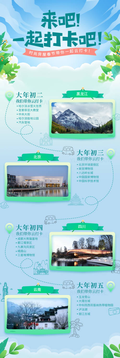 文旅攻略路线图海报