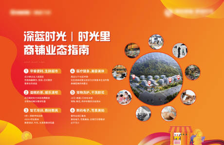 源文件下载【地产商铺展板】编号：81410018977023128