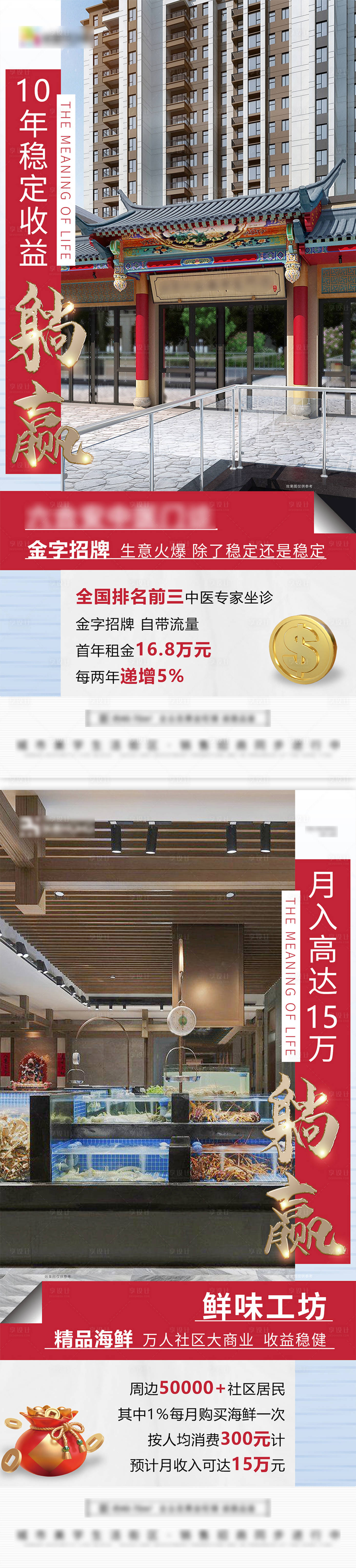 源文件下載【享設計】搜索編號：49400018869509310【商鋪收益價值系列海報】
