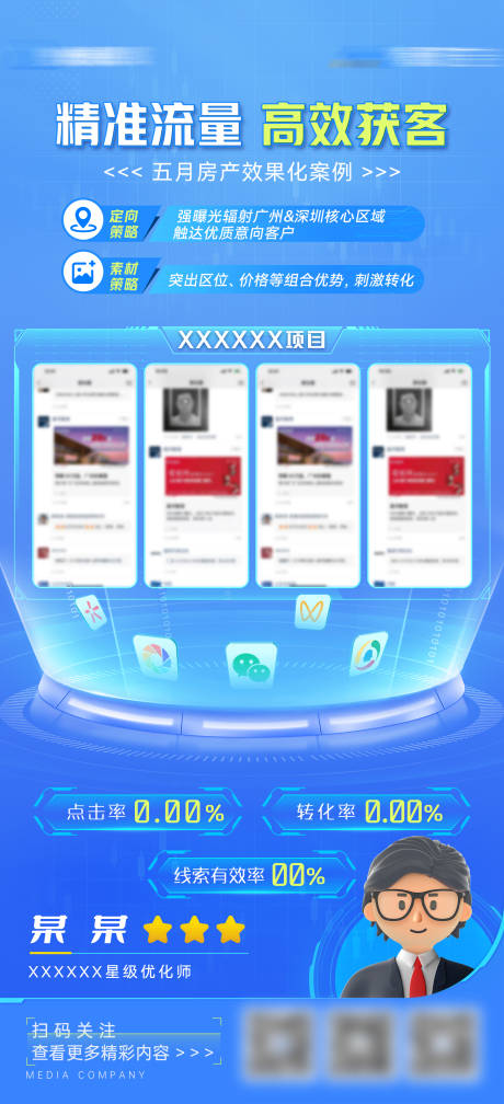 源文件下载【享设计】搜索编号：10190018814902352【数据科技案例海报】