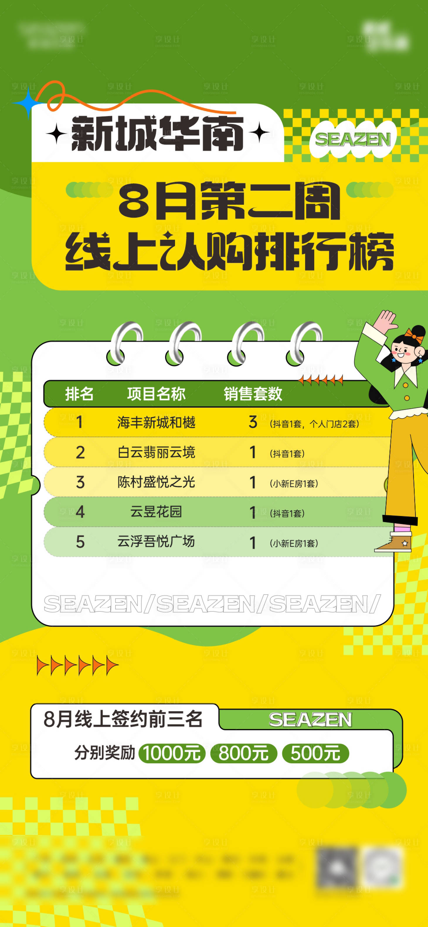源文件下载【享设计】搜索编号：20750018740708881【认购排行榜】