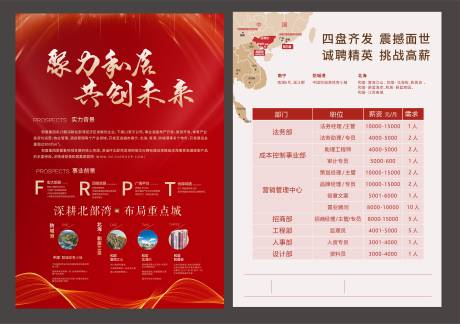源文件下载【企业招聘DM单】编号：18510018543138879