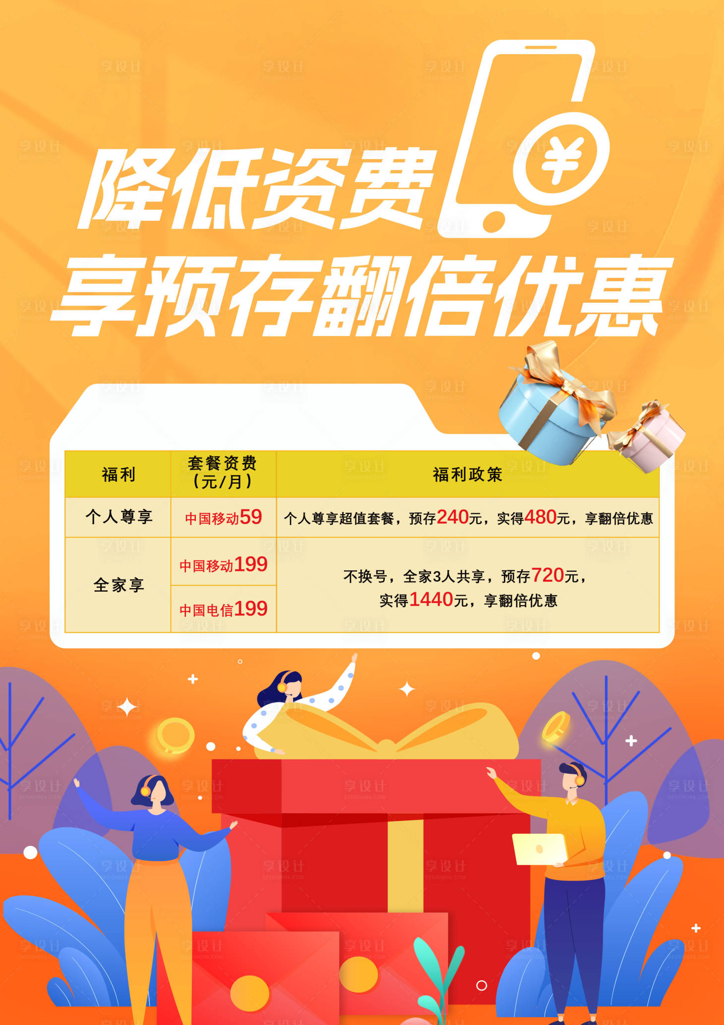 源文件下载【话费套餐】编号：27360018489071466