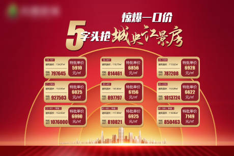 源文件下载【红色地产楼盘特价】编号：35470018638086984