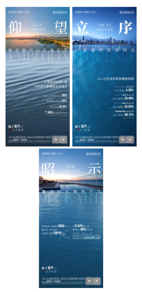 源文件下载【湖居豪宅环境系列价值海报】编号：55390018656403385