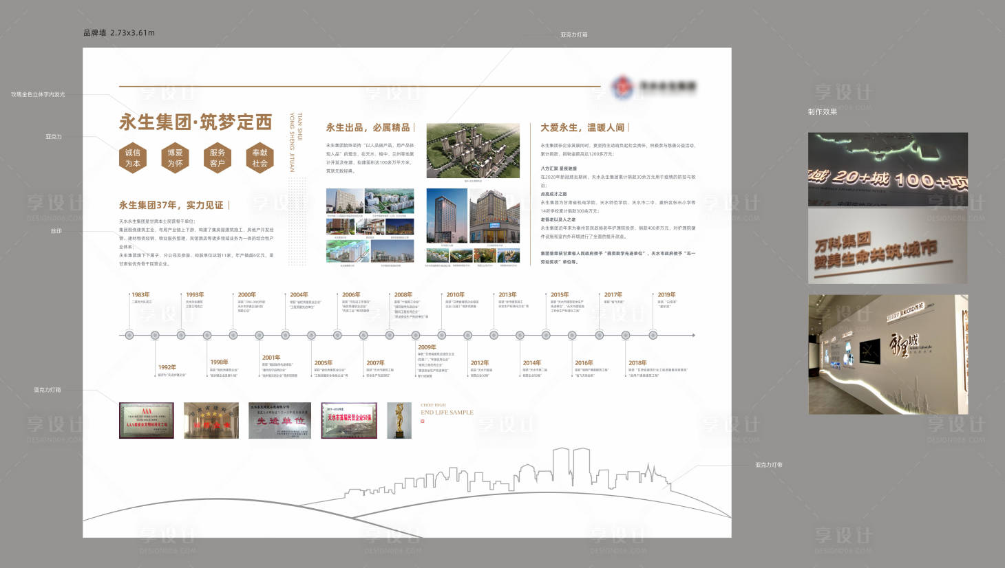 源文件下载【品牌墙】编号：42240018777632055