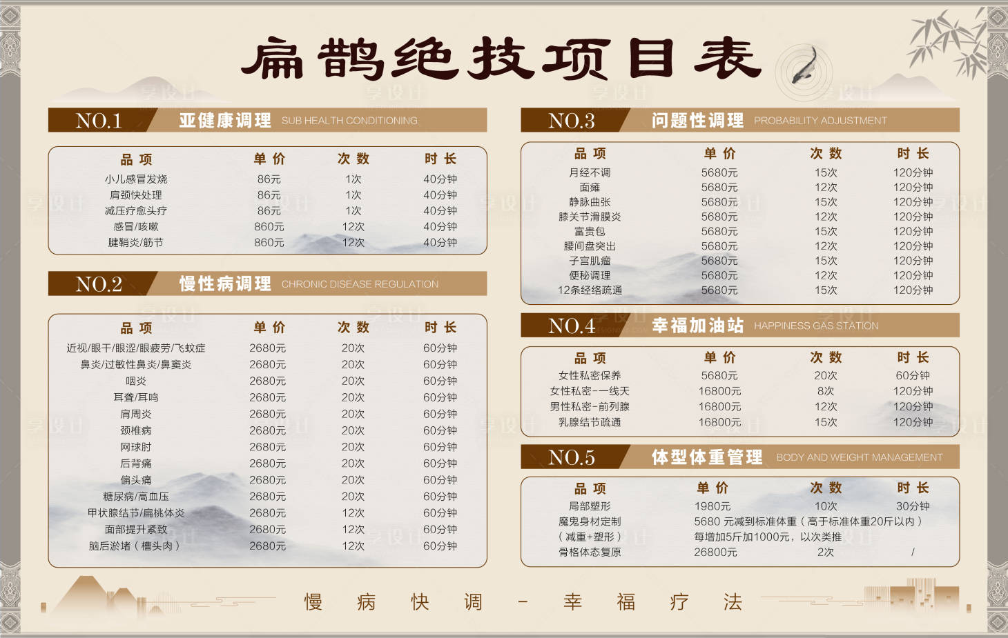 源文件下载【享设计】搜索编号：57820018918486657【中药价格表】